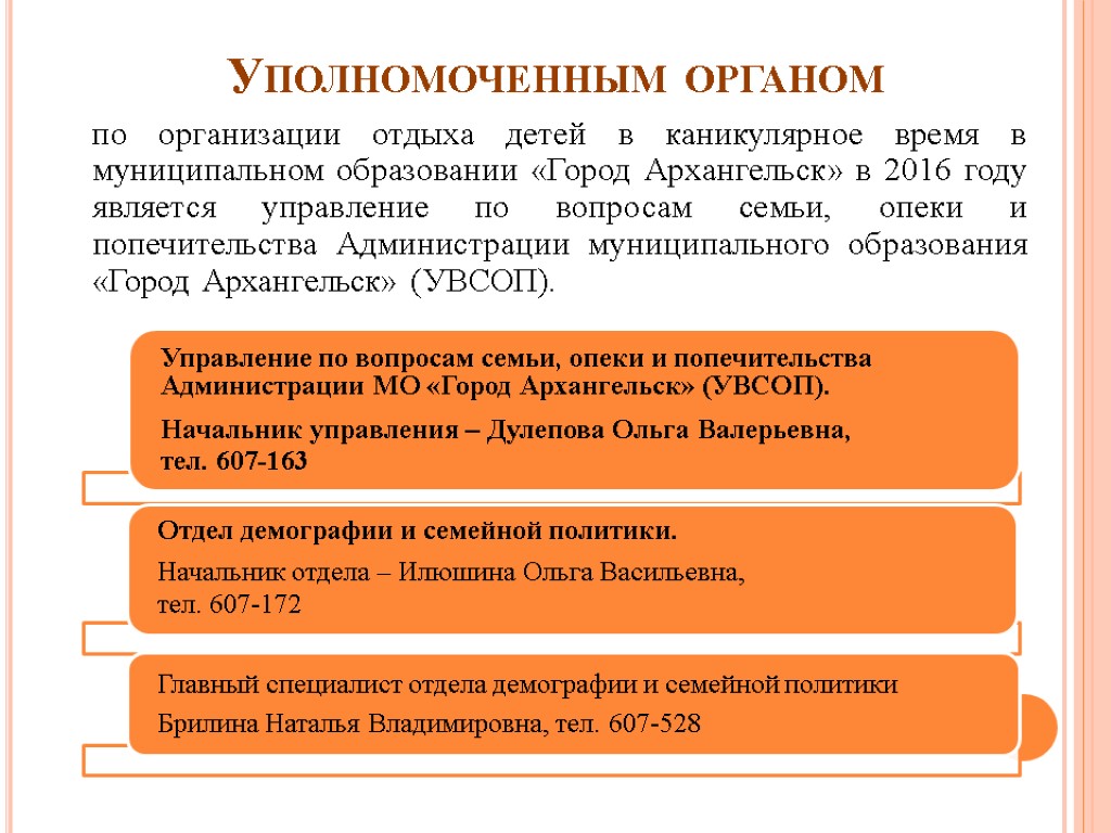 Уполномоченным органом по организации отдыха детей в каникулярное время в муниципальном образовании «Город Архангельск»